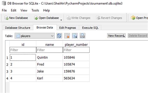 How to Relate the Table in Flask SQLAlchemy 的图像结果