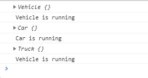 Image result for Polymorphism in JavaScript