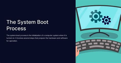 Image result for Boot Process