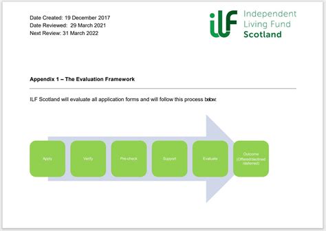 Fund Evaluation Group Linkedin at Erwin Marlatt blog