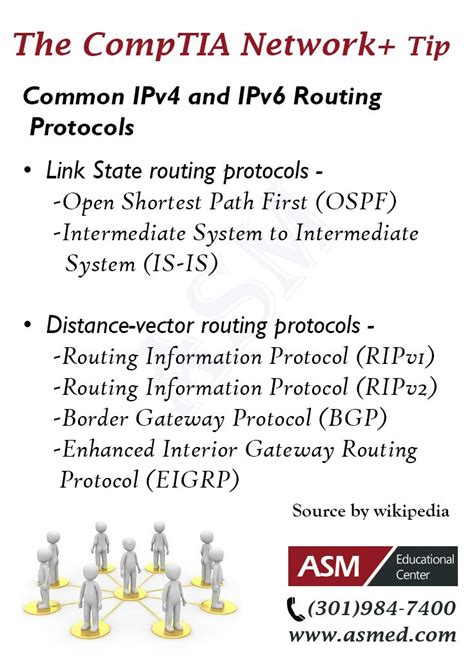 Image result for Networks CompTIA Questions