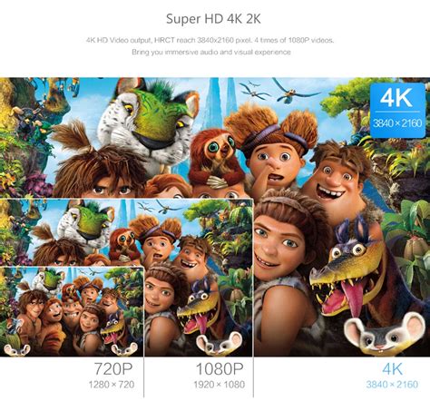 Android 4K Media Box 的图像结果