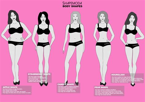 What Does A Curvy Body Type Mean