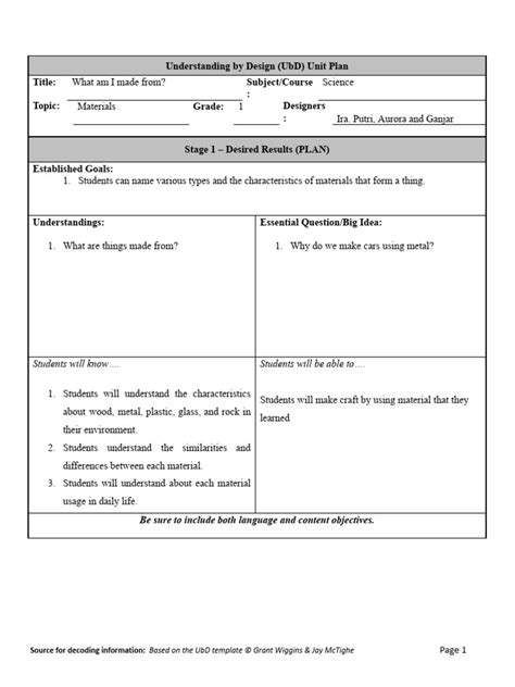 Image result for Microteaching Lesson Plan