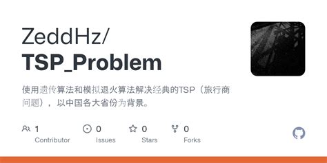 Image result for Set TSP Problem