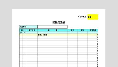 Image result for Nesting Algorithm Flow Chart