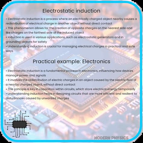Image result for Electrostatic Induction Inkjet Printer