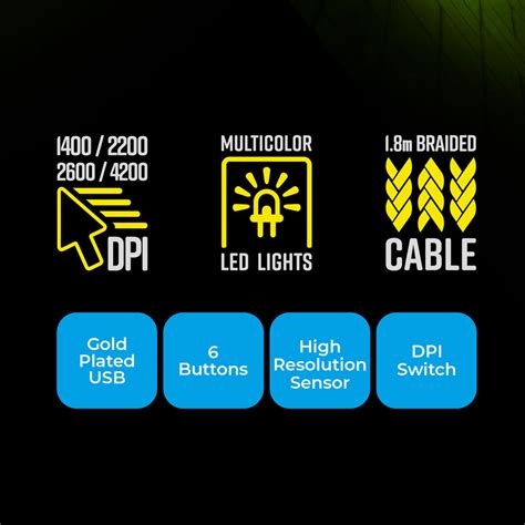 Image result for Zebronics Transformer Mouse DPI