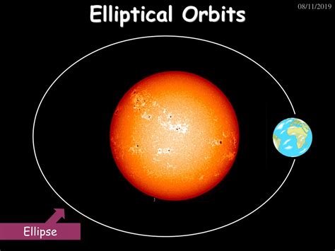 PPT - Exploring our Solar System PowerPoint Presentation, free download ...