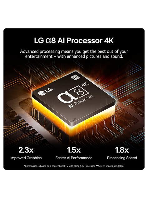 LG OLED48B46LA (2024) OLED HDR 4K Ultra HD Smart TV, 48 inch with ...