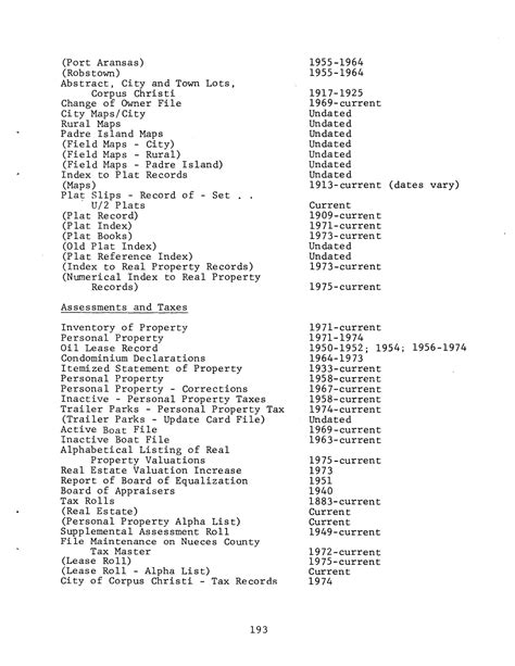 Inventory of county records, Nueces County courthouse, Corpus Christi ...