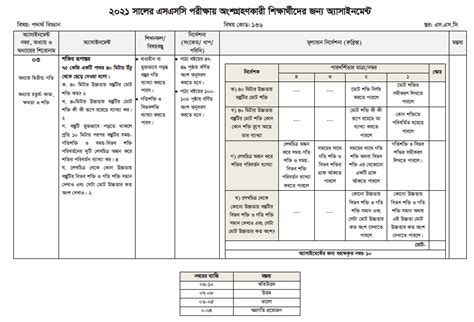 Image result for SSC Assignments 5th Week Physics Answer