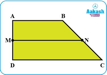 trapezium in maths: Definition, Types and Importance | AESL