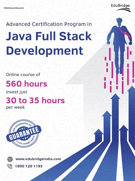 Image result for Oracle Java Full-Stack Certification