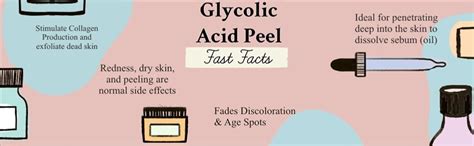 Zenvista Meditech Pure Glycolic Acid Intensive Firming,Chemical Peel ...