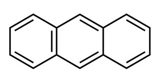 Aromatic Compounds: Nomenclature, Characteristics and Conditions