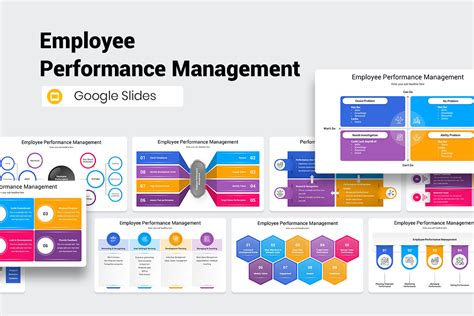 Performance Management Slides 的图像结果