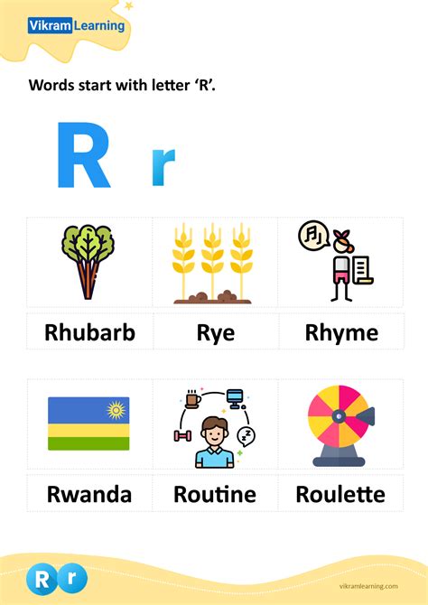 Letter R Words Initial R Words