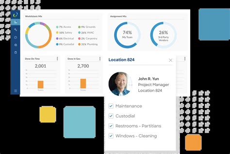 Using Encompass Software 的图像结果