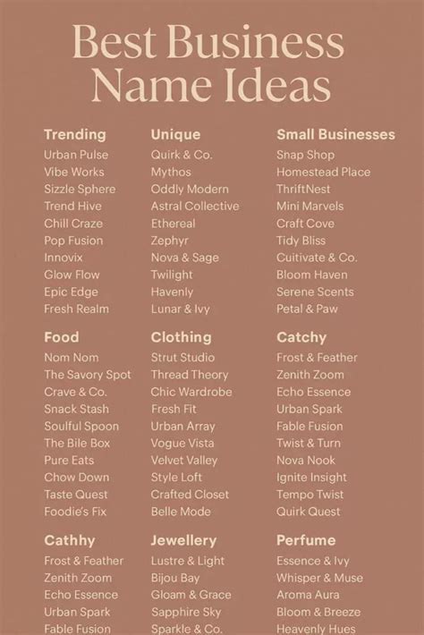 Small Business Names 的图像结果