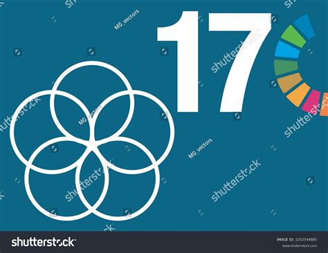 Sustainable Development 的图像结果