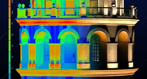 Image result for Image Visualization