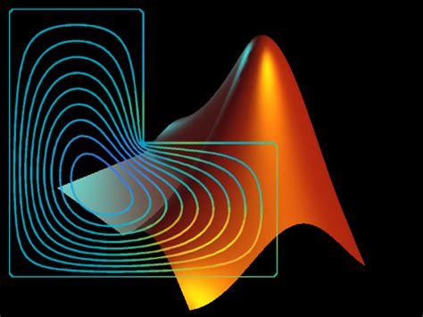 Image result for Old MATLAB Logo