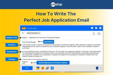 Image result for How Write Job Application Mail