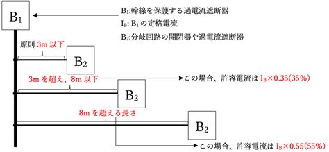 Image result for MATLAB Update Text Area Example