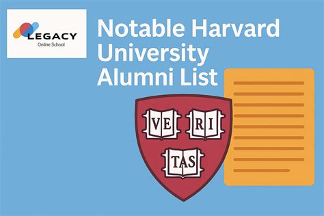 Notable Harvard University Alumni List
