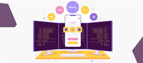 Image result for Best Coding Language for Building a Website