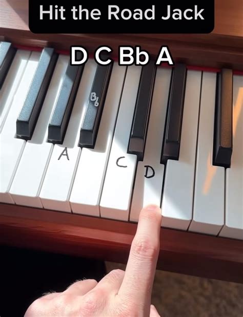 Image result for Megalovania Tutorial