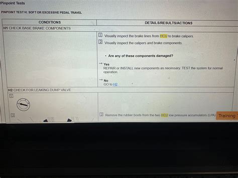 Image result for Bleed ABS Module Manually
