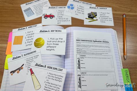 Energy Transformation Poster Examples 的图像结果