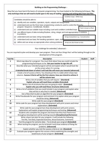 Image result for OCR Computer Science Project Example