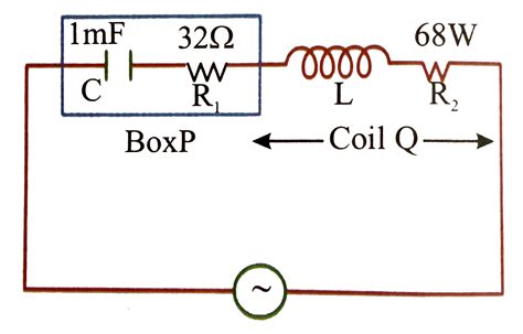 A box `P` and a coil `Q` are connected in series with an `AC` source of ...