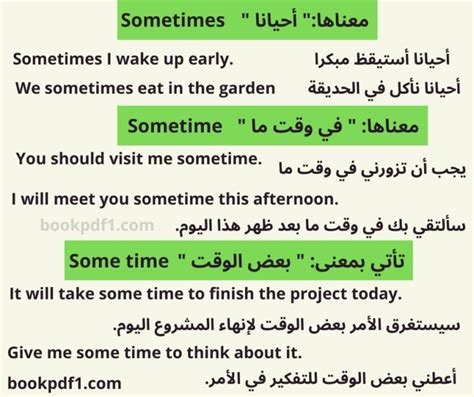 Some Time vs Sometime vs Sometimes - What