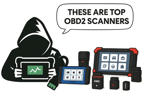 Programming Scanners 的图像结果