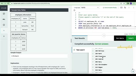 Image result for Merit Rewards in SQL HackerRank