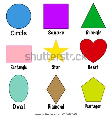 Image result for Learn Basic Shapes