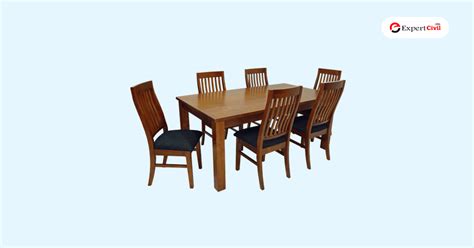 Image result for Table Types