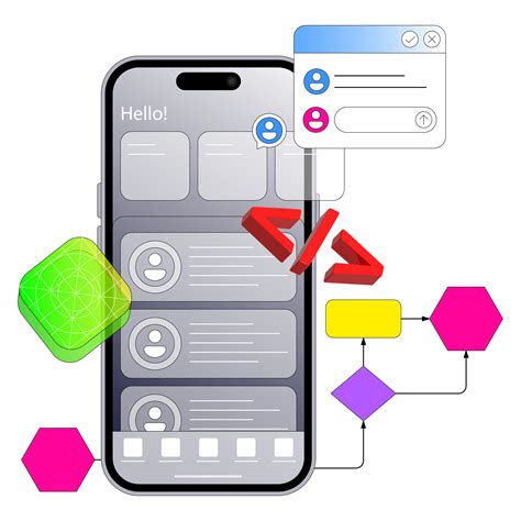 Image result for Device Drivers Examples