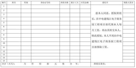 搞笑聊天表情包 I 这都不是月薪3000的人该考虑的事_熊猫头_Bee_什么