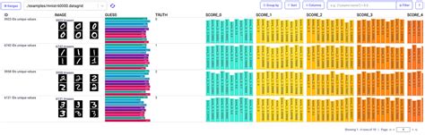 Image result for Python Data Package Overview