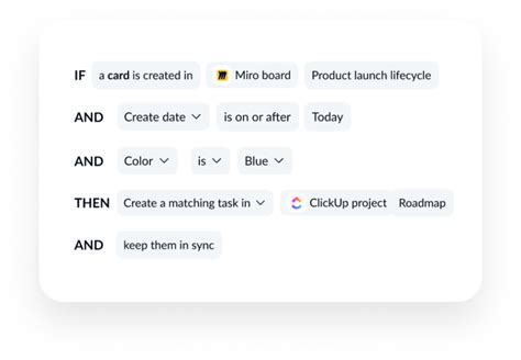 Image result for Workflow Process Examples