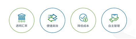 私募股权投资 上海事途科技（集团）有限公司