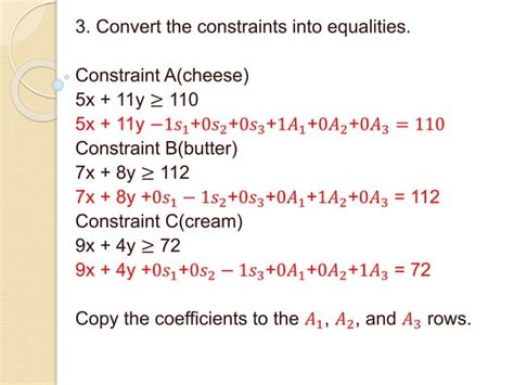 Minimization Model 的图像结果