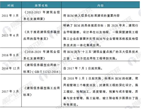 2018年中国建筑装饰行业发展现状分析 - 北京华恒智信人力资源顾问有限公司