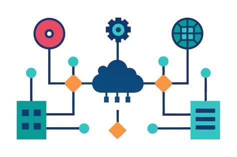 Intelligent Computer Network 的图像结果