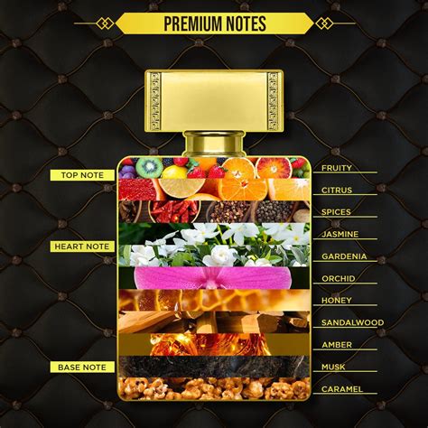 Men's Perfume | Luxury Fragrances for Every Style – La French